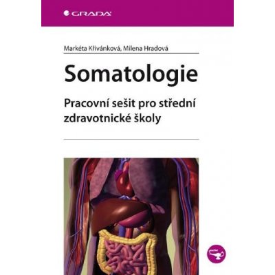 Somatologie – Zbozi.Blesk.cz