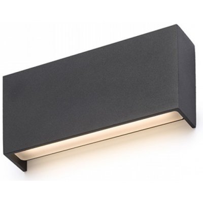 RENDL R12574 – Hledejceny.cz