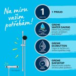 GROHE 34805001 – Zboží Mobilmania
