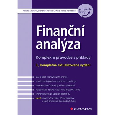 Finanční analýza – Zbozi.Blesk.cz