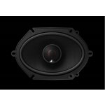 JBL Stadium GTO860 – Zboží Živě