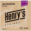 Struna Henry's Strings HAB1152