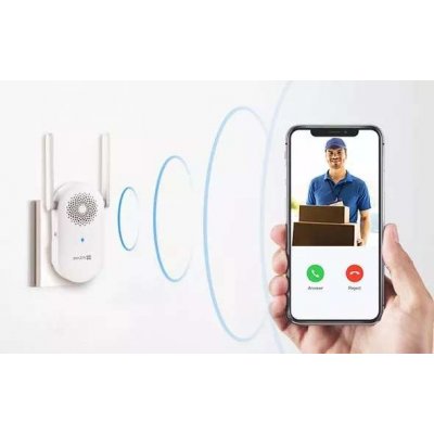 EZVIZ CH1 – Hledejceny.cz