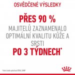 Royal Canin Hair & Skin Care 4 kg – Sleviste.cz