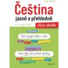 Čeština jasně a přehledně – Větná skladba - Lucie Filsaková