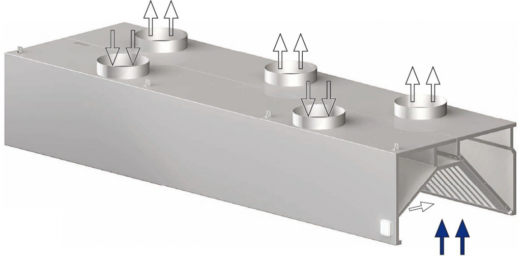 STALGAST Indukční digestoř nástěnná – skříňová 2200x900x450 mm