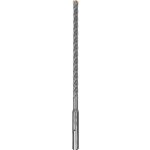 Milwaukee 4932498881 – Hledejceny.cz