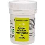 Natrium sulphuricum Svět esencí 2000 tablet D6 No.10 – Hledejceny.cz