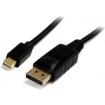 PremiumCord kport2-01 – Zboží Živě