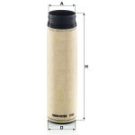 MANN-FILTER Vzduchový filtr MANN MF CF450 – Hledejceny.cz