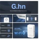 TP-Link PGW2440 KIT – Zbozi.Blesk.cz