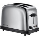Russell Hobbs 20700 – Hledejceny.cz