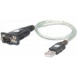 Techly USB-SER-2T – Zboží Živě