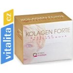 Rosen Kolagen Forte + Kyselina hyaluronová 120+60 tablet – Hledejceny.cz