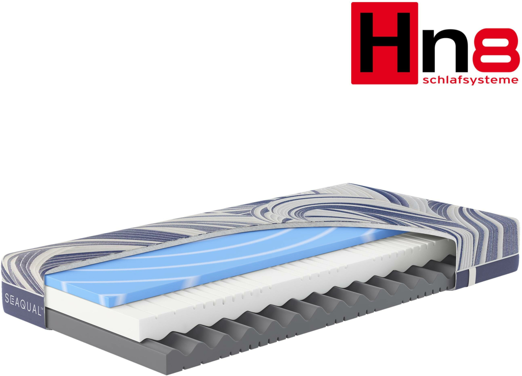 Hn8 Schlafsysteme OCEAN CLEAN