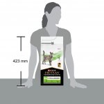 Pro Plan Veterinary Diets Feline HA Hypoallergenic 1,3 kg – Zboží Dáma
