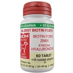 Giom S pes Na srst Biotin FORTE 60 tbl – Zbozi.Blesk.cz