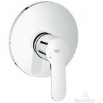 GROHE 19507002 – Hledejceny.cz