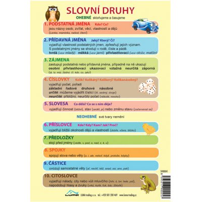 LUMA Slovní druhy A5 – Hledejceny.cz