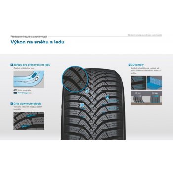 Hankook Winter i*cept RS2 W452 195/55 R16 87H