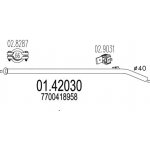 MTS MT 01.42030 – Hledejceny.cz