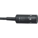 Audio-Technica PRO 35