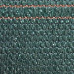 Strend Pro Stínící tkanina PRIVAT.NET 1,0x10m 230 g / m2 95% – Zboží Dáma