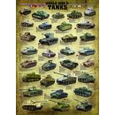 EuroGraphics Tanky 2. světové války 1000 dílků