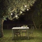 Ideal Lux 218724 – Hledejceny.cz