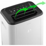 Sencor SDH 3028WH – Zbozi.Blesk.cz