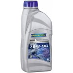 Ravenol TGO 75W-90 1 l – Sleviste.cz