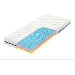 Tropico Atlas Visco – Zboží Dáma