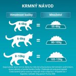 Purina ONE Sterilcat hovězí 3 kg – Zboží Dáma