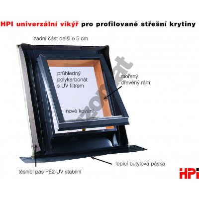 HPI univerzální vikýř pro profilované střešní krytiny - 545 x 545 mm - měď – Sleviste.cz