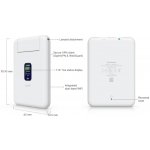 Ubiquiti UTR – Zbozi.Blesk.cz