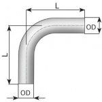 Vanstar VS80100 – Hledejceny.cz