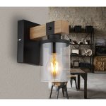 Globo 15555W – Hledejceny.cz