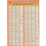 Irregular verbs - nejužívanější anglická nepravidelná slovesa - Kupka Petr a kolektiv – Zboží Mobilmania