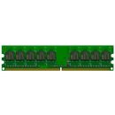 Mushkin DDR2 2GB 800MHz CL6 ECC 991817