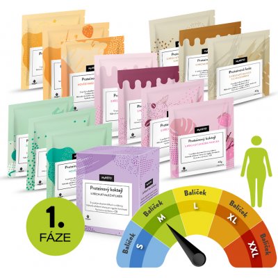 MyKETO program M na 10 dní 1. fáze 50 jídel 2060g – Zboží Dáma