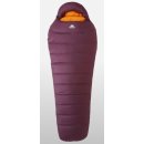 Mountain equipment Classic Eco 1000 Womens