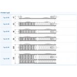 Korado Radik VK 33 300 mm x 1000 mm – Zboží Dáma