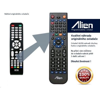 Dálkový ovladač Alien ECG 32LED731PVR – Hledejceny.cz