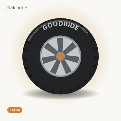 Goodride GSR+1 285/70 R19.5 146/144M – Hledejceny.cz