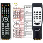 Dálkový ovladač General Genius SW-HF5.1 5050v2 – Hledejceny.cz