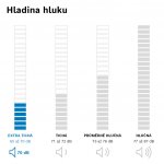 Bosch WNG24401BY – Zboží Mobilmania