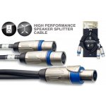 Stagg XYC1-SF2SM25C – Hledejceny.cz