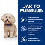 Hill's Prescription Diet Z/D Mini Alergie a péče o kůži 6 kg – Sleviste.cz