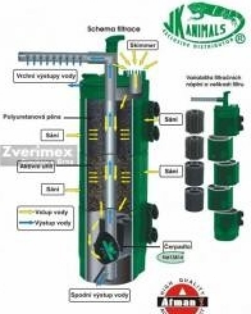 ATMAN SIF-700 | Srovnanicen.cz