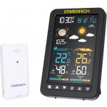 Ermenrich Report WR30 – Zbozi.Blesk.cz